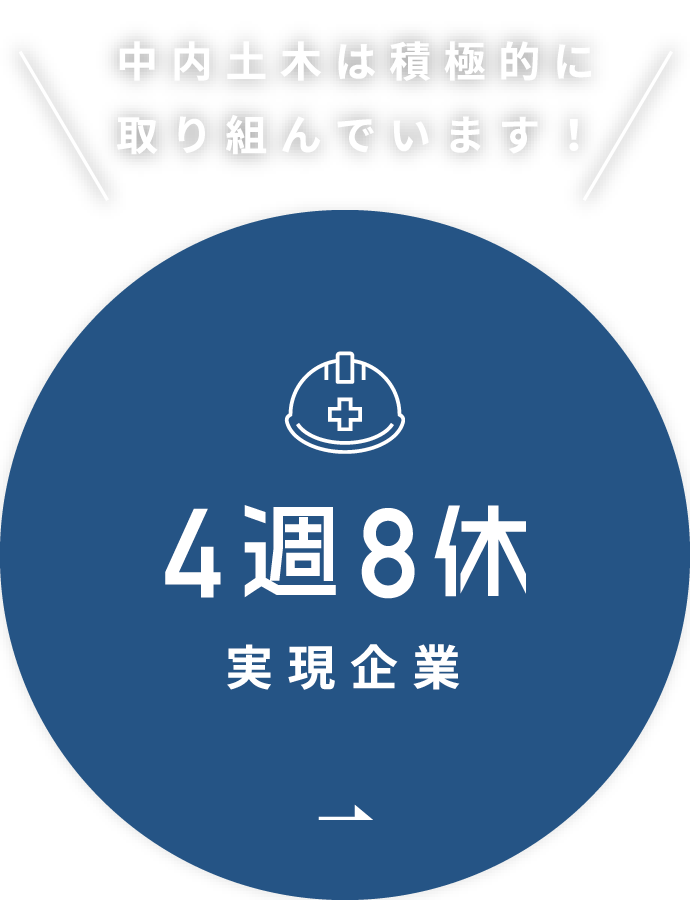 4週8休実現企業